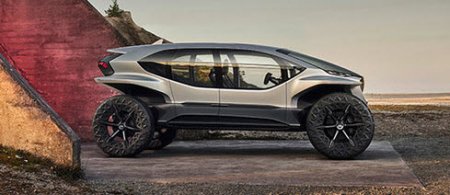 Концепты будущего от ведущих автопроизводителей мира