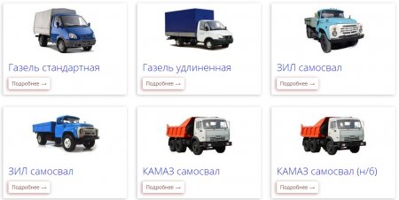 Вывоз строительного мусора в Киеве