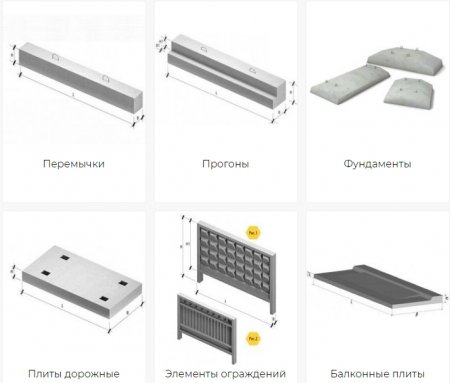Пластификаторы – как выбрать